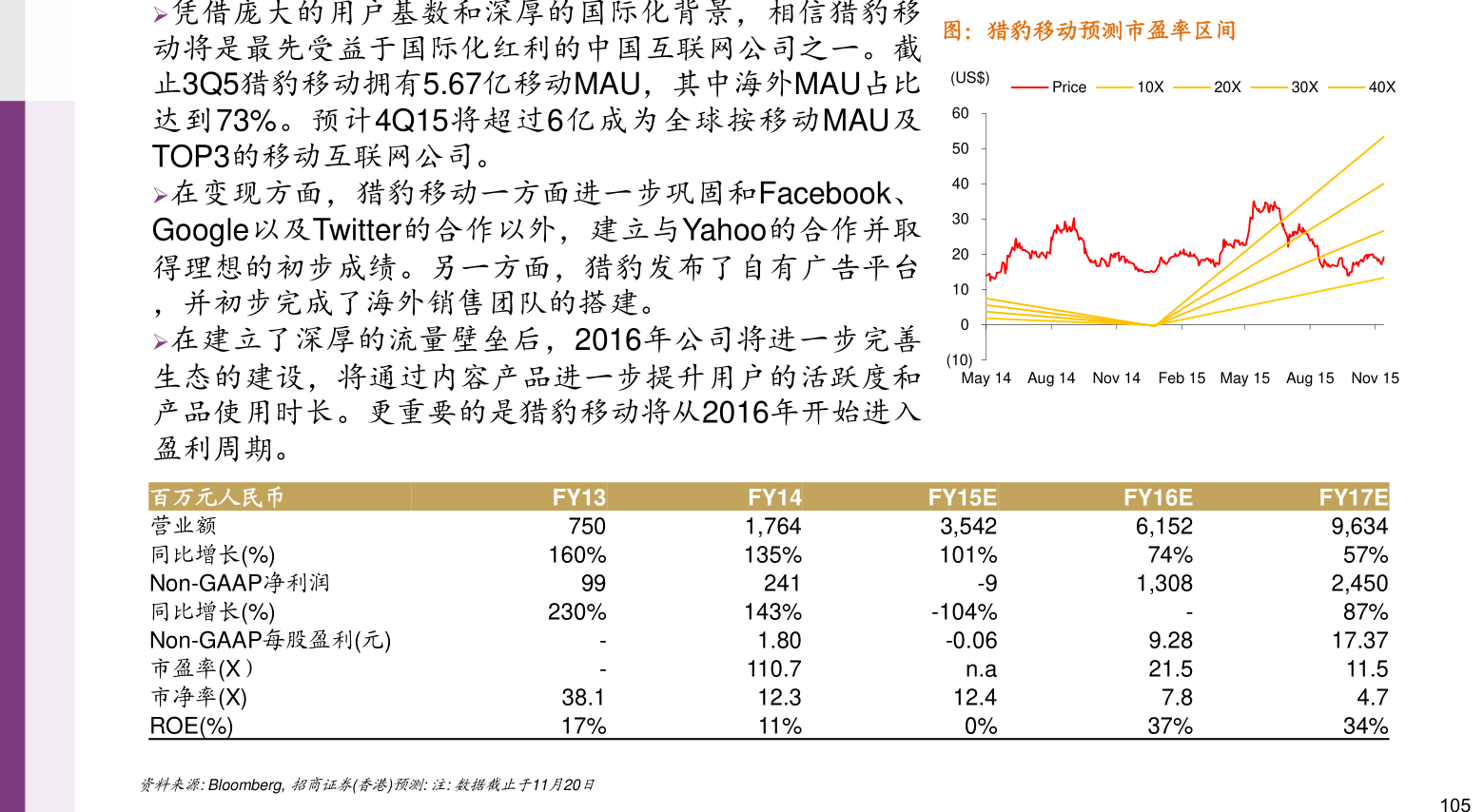 歌力思股票行情深度分析与前景展望