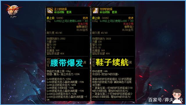 “地下城与勇士神话榜单更新”,地下城与勇士神话榜单更新，观点阐述