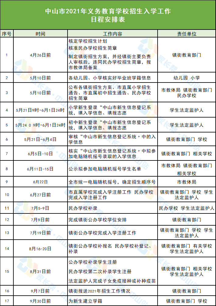 顺义招聘司机最新消息,顺义招聘司机最新消息