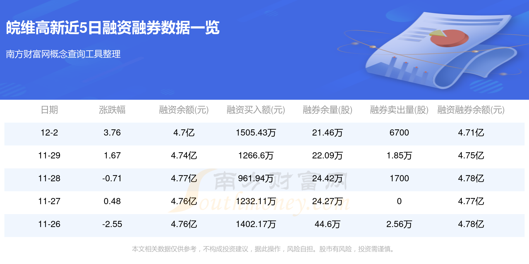 皖维高新股票，融入日常，关注温馨之选