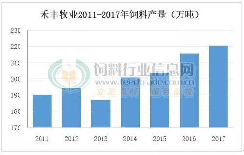 莱州欧泰重工 第369页