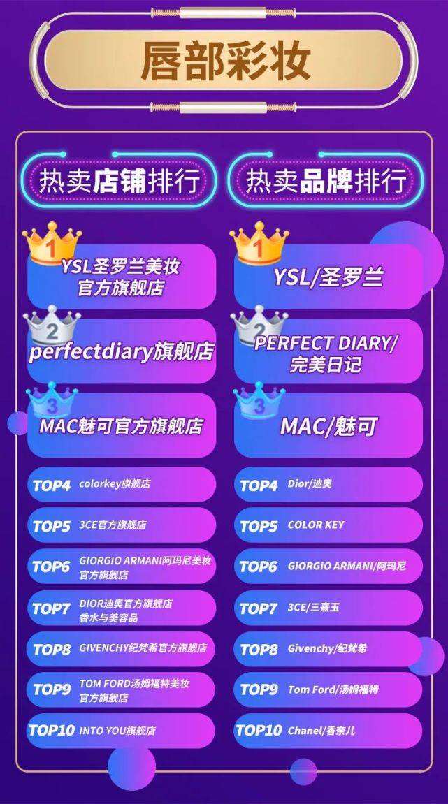 2024新澳精准资料免费提供网站,统计数据详解说明_效率版37.555
