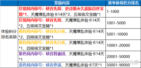 2024新澳门正版免费正题,稳固执行战略分析_界面版37.885