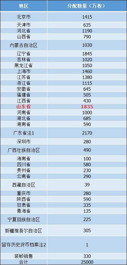 2024澳门今晚开奖号码香港记录,快速解答方案设计_清新版37.847