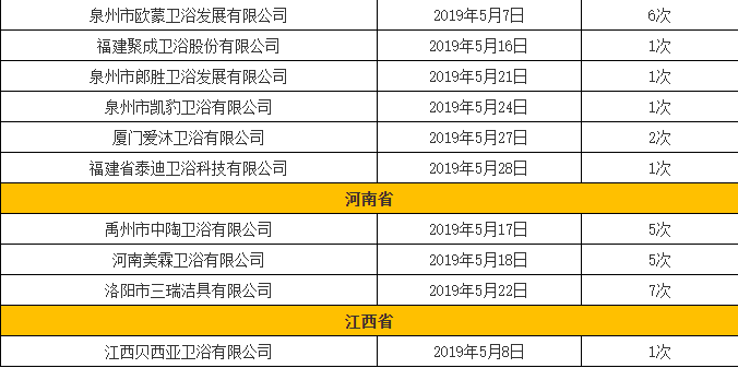 2024澳门天天开好彩大全开奖结果,标准执行具体评价_传达版37.882