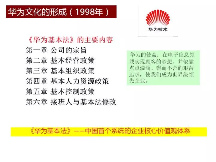 4924全年免费资料大全,社会承担实践战略_简易版37.109