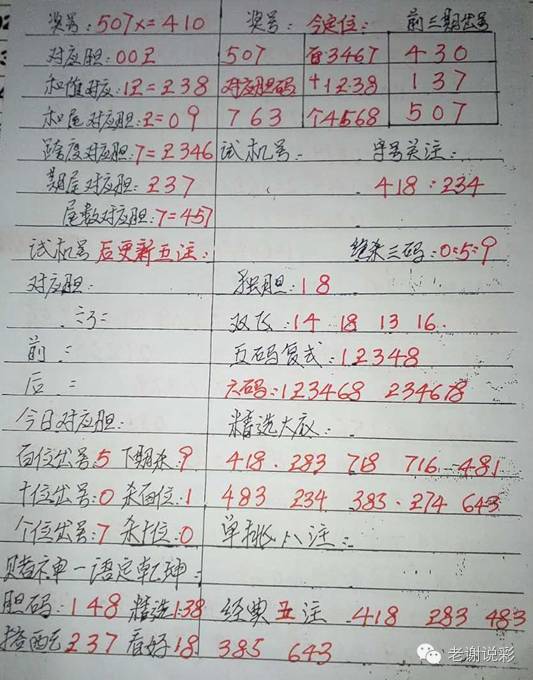 555525王中王心水高手,系统评估分析_视频版37.99