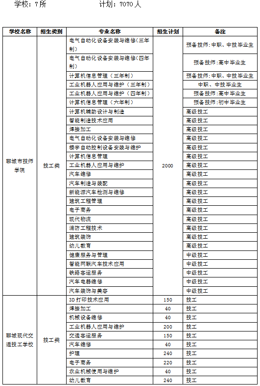 7777788888王中王开奖十记录网一,策略调整改进_全球版37.487