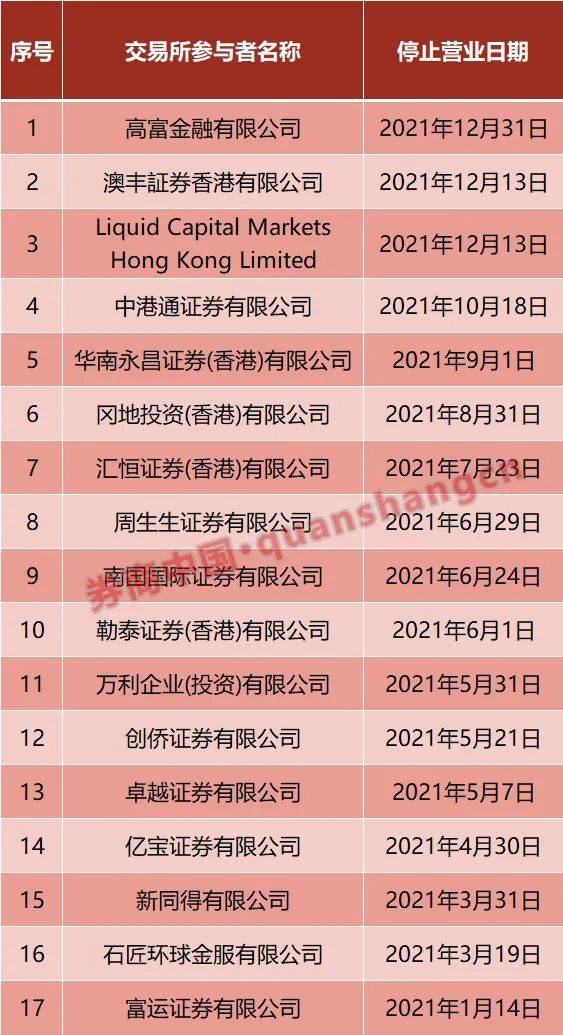二四六香港天天开彩大全,专业解读方案实施_旅行版37.857