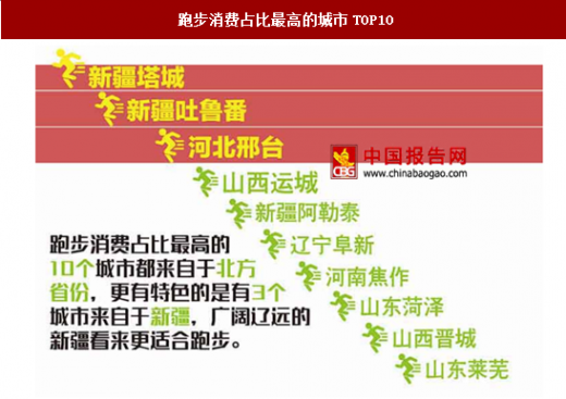 新奥天天免费资料单双,专业地调查详解_户外版37.537