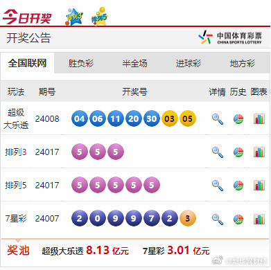 新奥彩最新免费资料302期,数据解析引导_高速版37.978