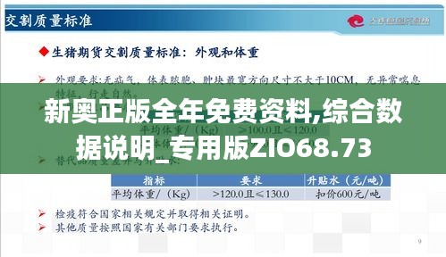 新奥正版全年免费资料,定性解析明确评估_绝版37.951