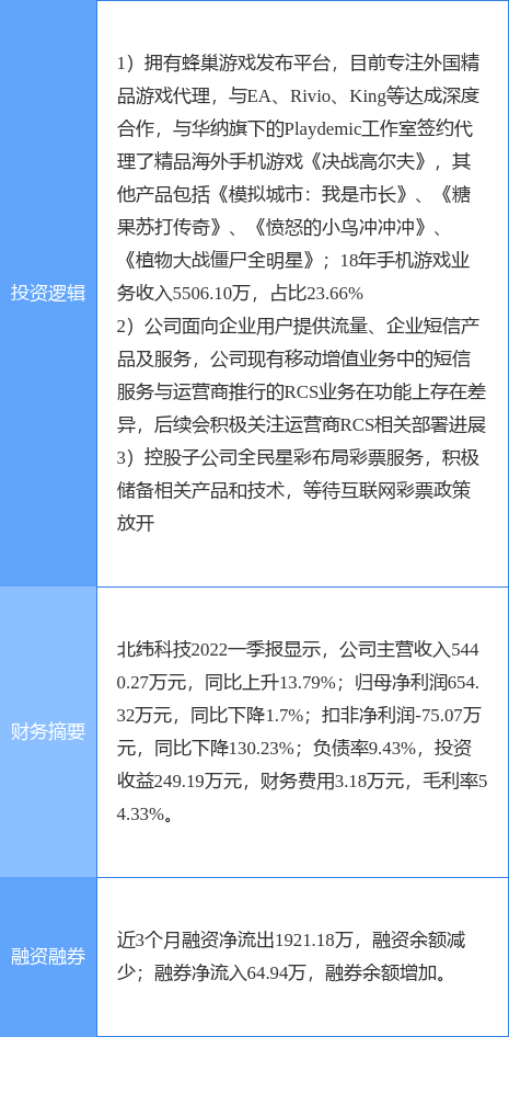 新澳门全年免费资料,新技术推动方略_定义版37.575