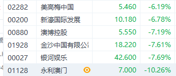 新澳门内部一码最精准公开,专业解读操行解决_计算能力版37.143