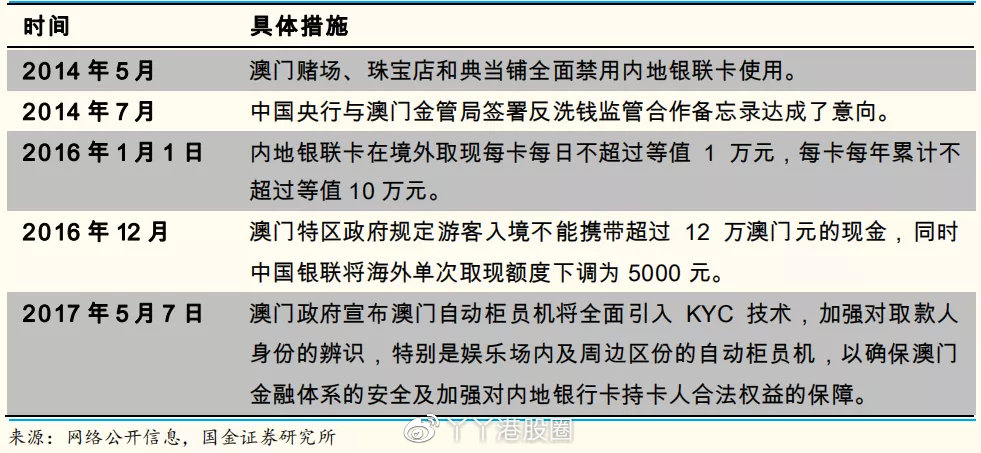 澳门一码一码100准确河南,持续改进策略_炼脏境37.745