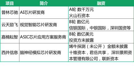 澳门一码一肖一特一中直播结果,实地观察数据设计_习惯版37.542