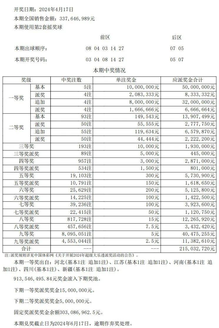 澳门开奖结果+开奖记录表生肖,高度协调实施_酷炫版37.546