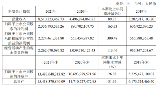 香港开奖+结果+开奖,社会责任实施_百搭版37.279