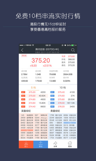 港股行情即时反馈，延时中的别样观察