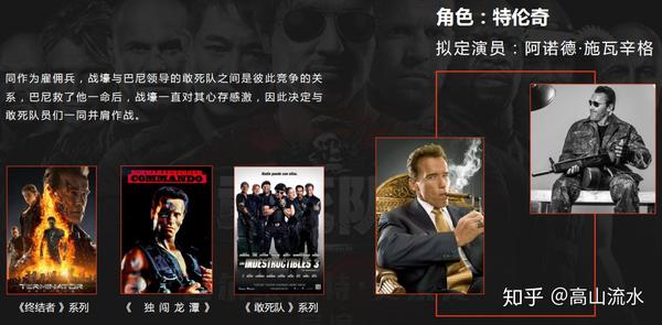 深度解读电影，回溯影响与地位的探究