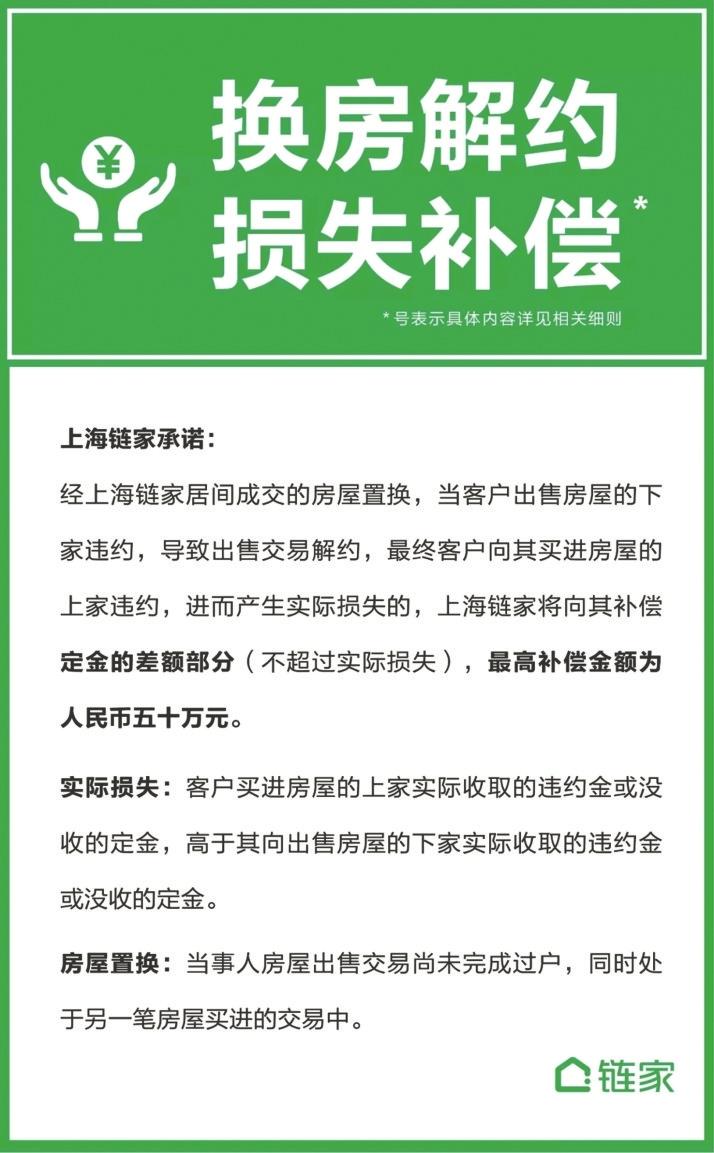 全国二手房价格,全国二手房价格，变化中的风景，学习中的力量