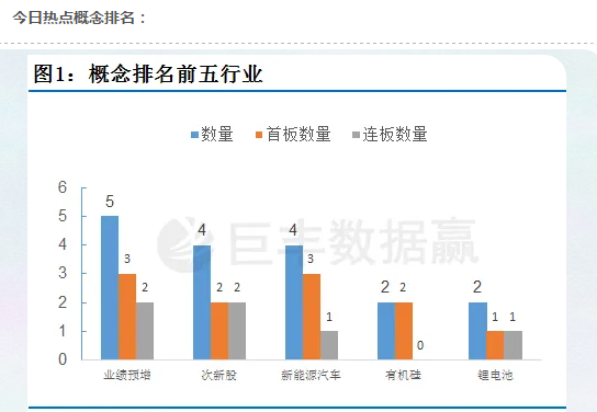 华纳百录股票，投资热点深度解析