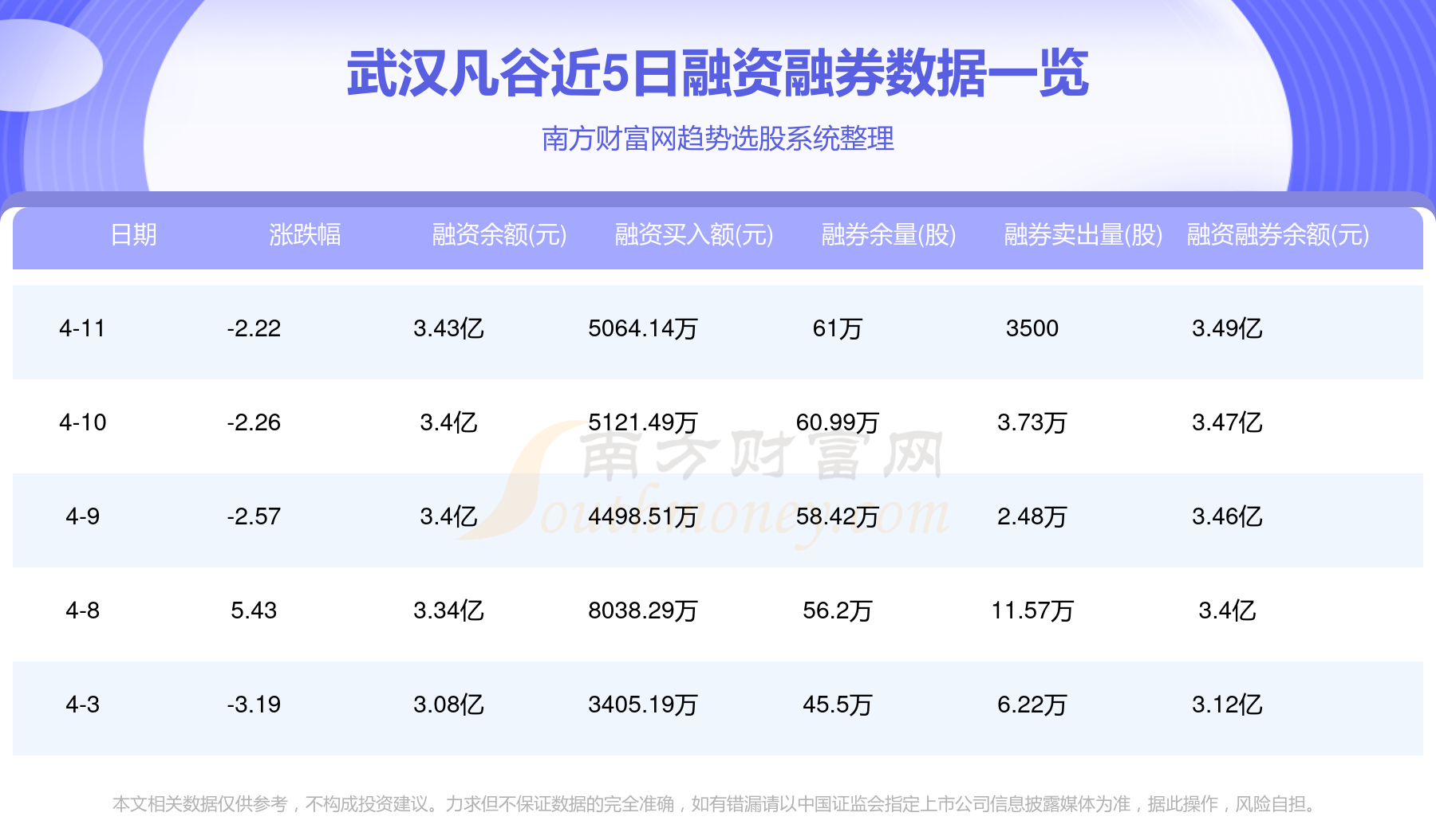 武汉土豆价格行情,武汉土豆价格行情，回顾与洞察
