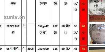 莱州欧泰重工 第332页