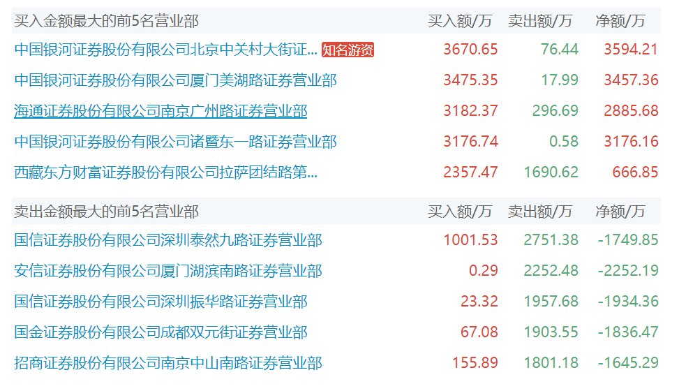 云内动力混改引领科技潮流，重塑动力体验最新消息标题，云内动力混改革新科技，重塑动力体验引领行业新风向