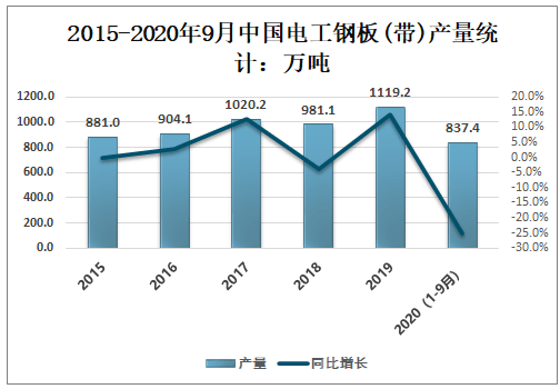 血饮最新趋势、特点与价值深度探讨