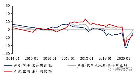 铜价分析最新动态报告