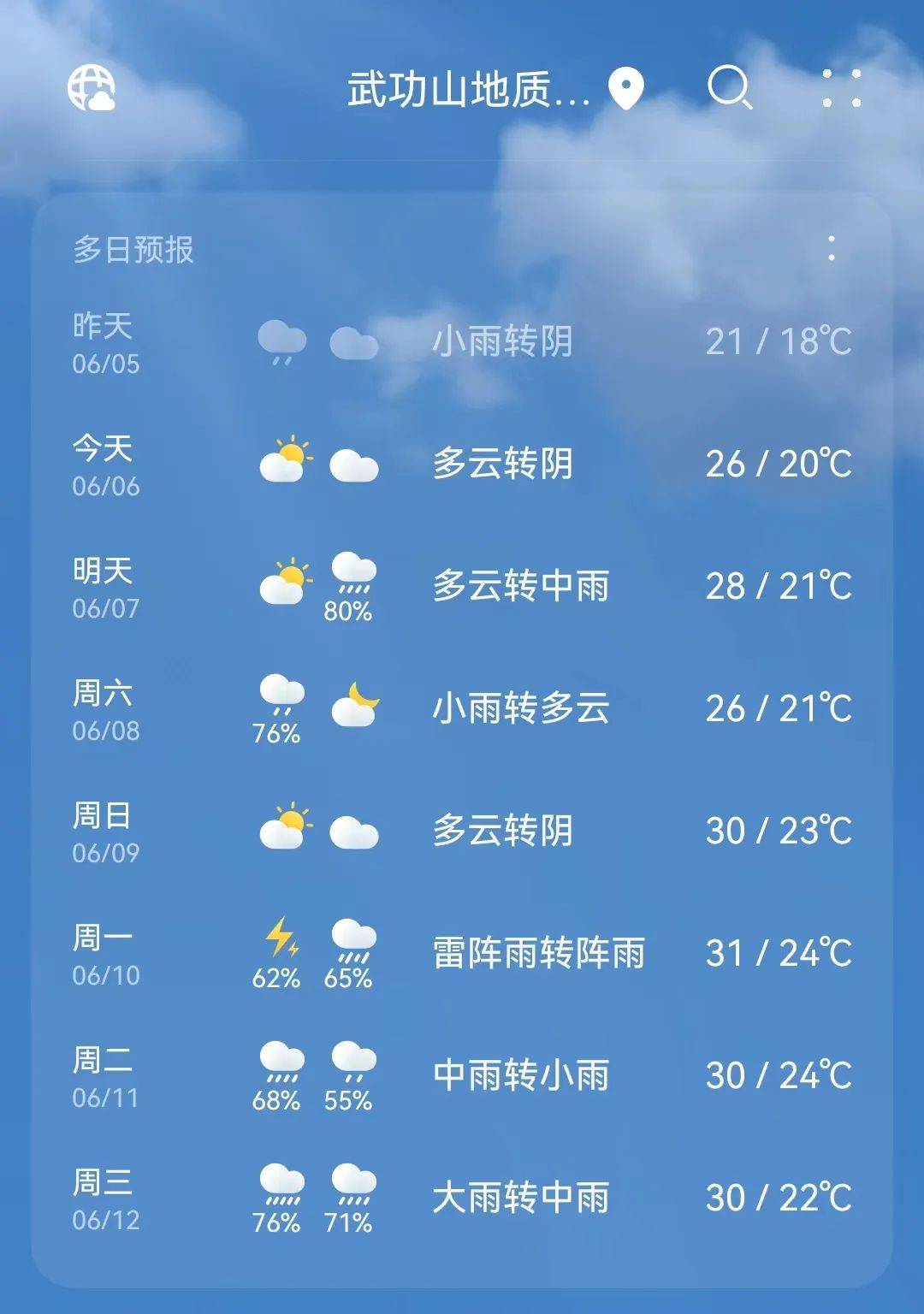 莱州欧泰重工 第313页
