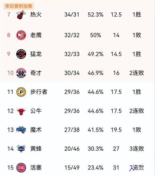 NBA最新战报新浪，篮球秘密与独特风味小店揭秘
