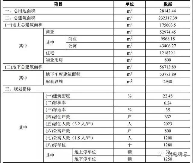 万科翡翠天誉最新消息,平衡执行计划实施_强劲版23.530