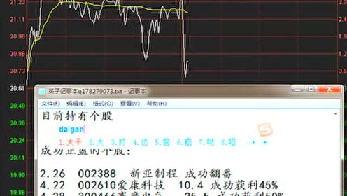 吾股丰登最新一集回放,系统分析方案设计_显示版23.424