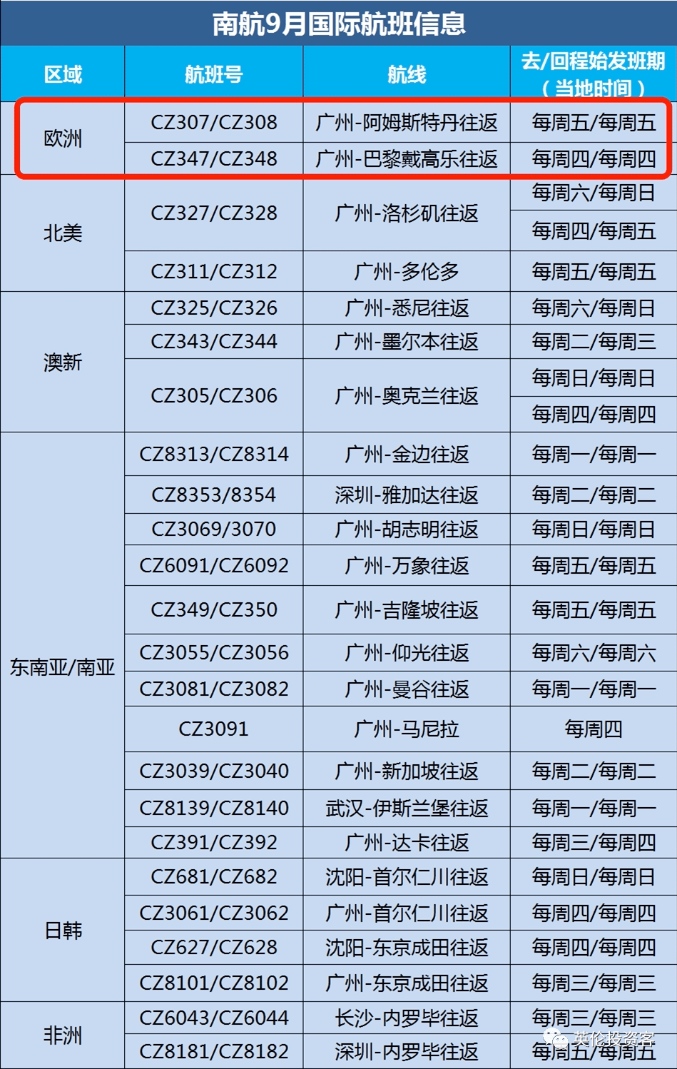 星沙联络线的最新消息,执行验证计划_活动版23.195