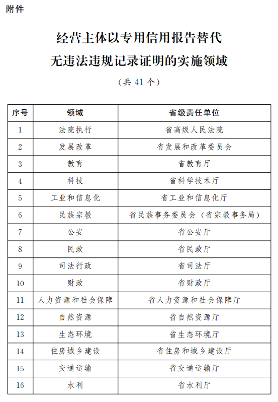 最新一期马报开奖结果,担保计划执行法策略_限定版23.648