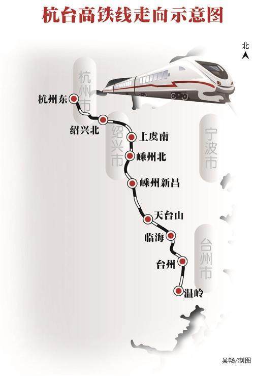 最新杭绍台高铁规划图,定量解析解释法_互联版23.763