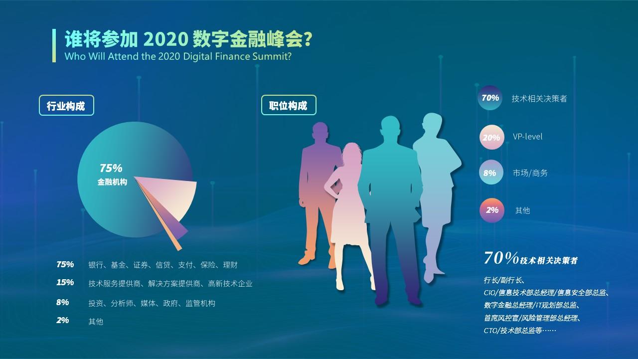 数字时代下的最新网上理财变革之路