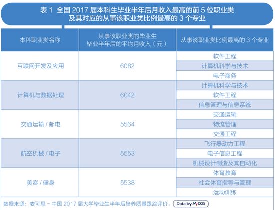 哈市工厂最新招工信息，职业发展的热门选择与机会