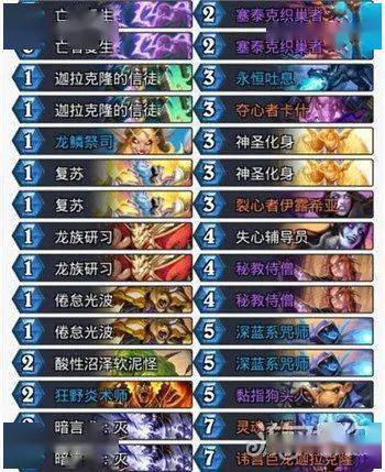 龙牧最新卡组解析与观点阐述