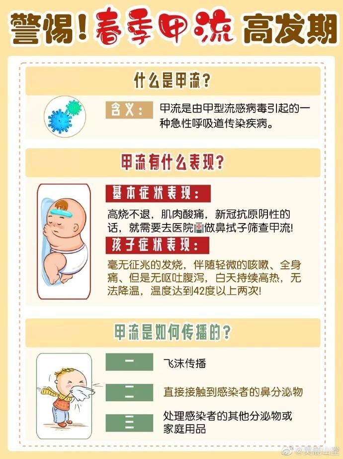 2023年最新甲流症状,2023年最新甲流症状科普