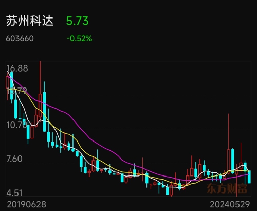 莱州欧泰重工 第281页