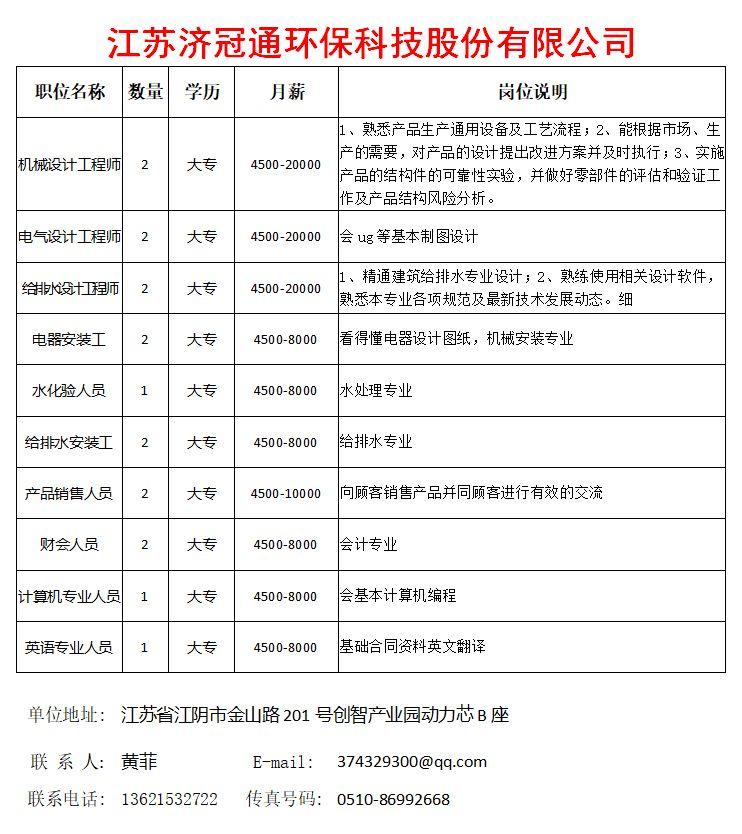 江阴最新招聘大全及求职步骤指南