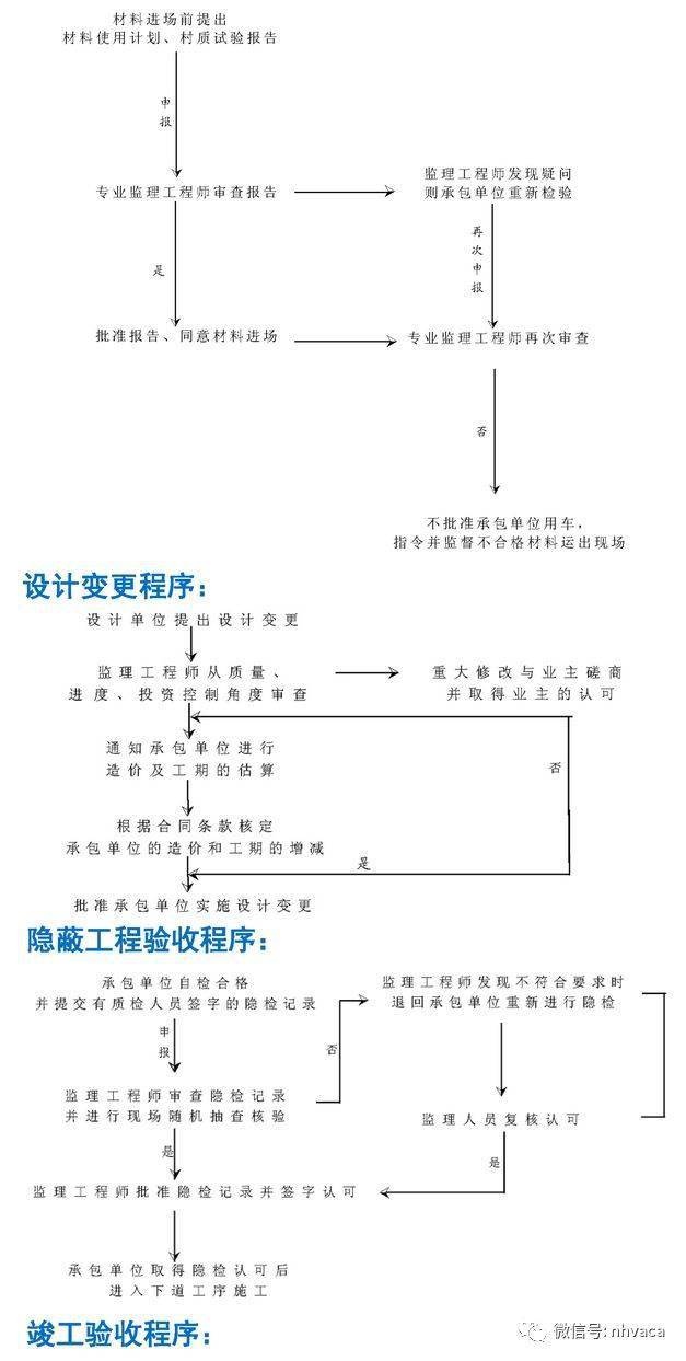 探寻神秘古墓三大要点，最新武墓章节揭秘