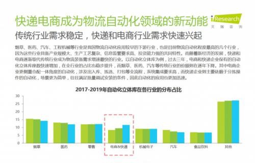 大理药业最新动态，追溯发展脉络，探寻行业地位