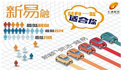 最新车贷款计算器助你开启温馨购车之旅