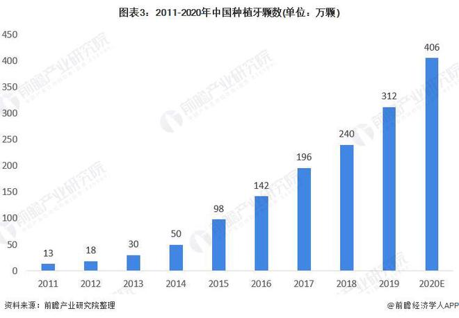 正海生物最新动态及资讯获取指南