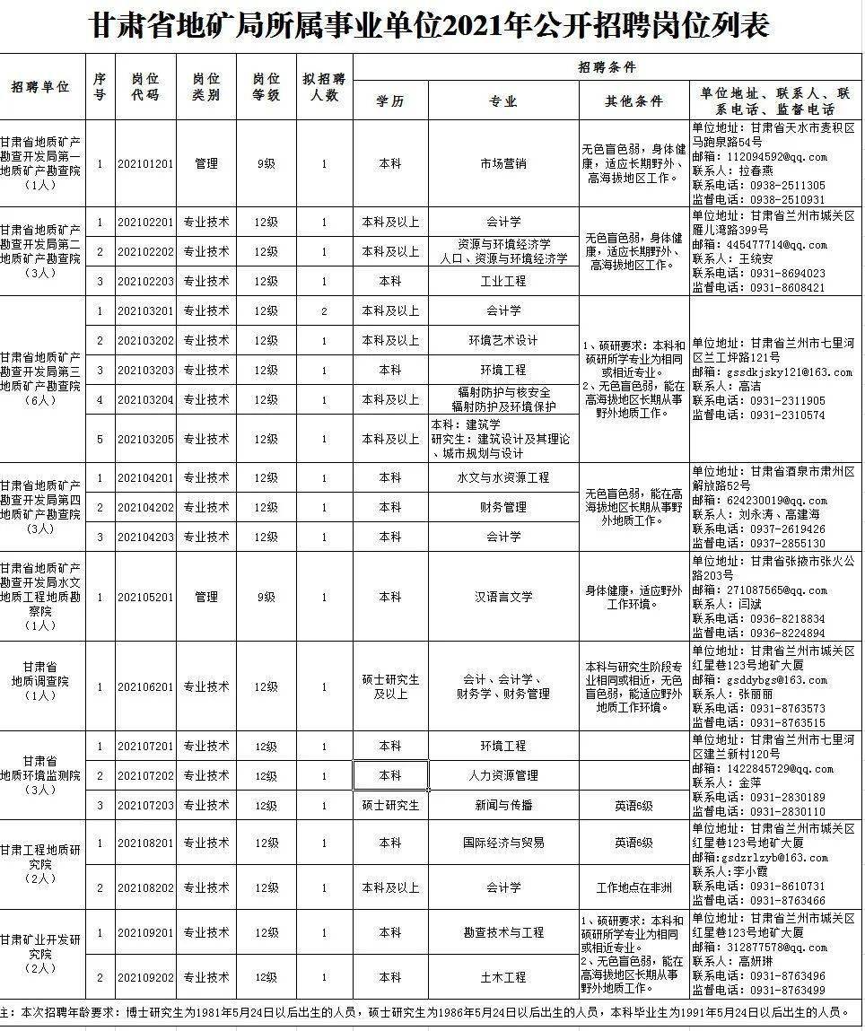 琼海最新招聘探讨，观点阐述与分析