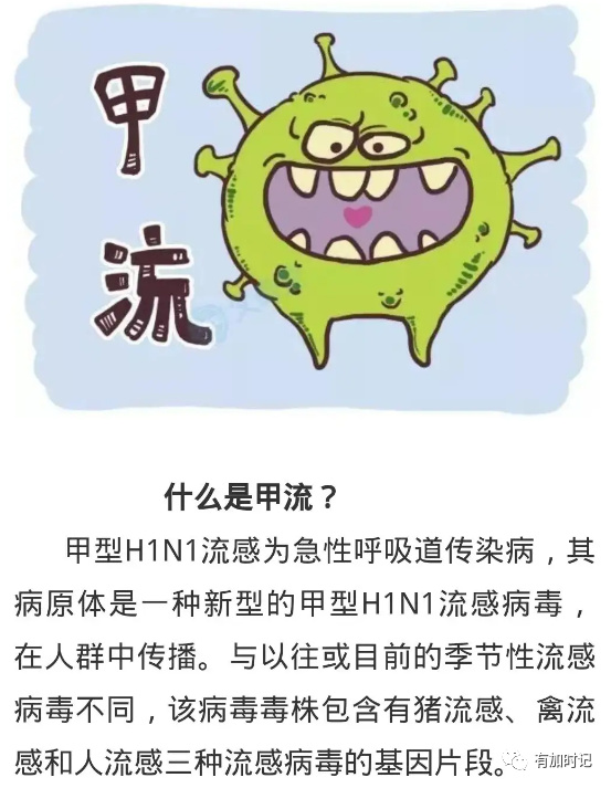 北京甲流最新情况论述与分析